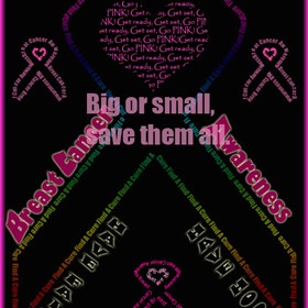 Desktop Publishing: Breast Cancer Awareness- Crazy Text 